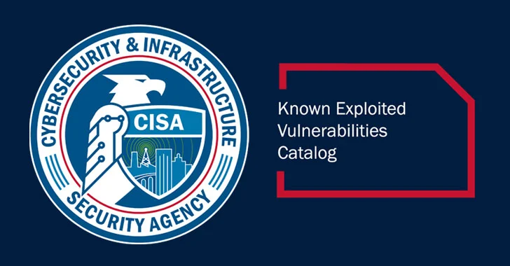 CISA Adds Three Exploited Vulnerabilities to KEV Catalog Affecting Citrix and Git