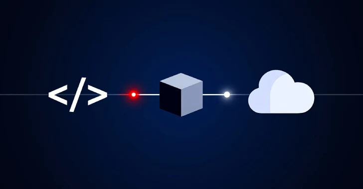 Webinar: Why Top Teams Are Prioritizing Code-to-Cloud Mapping in Our 2025 AppSec