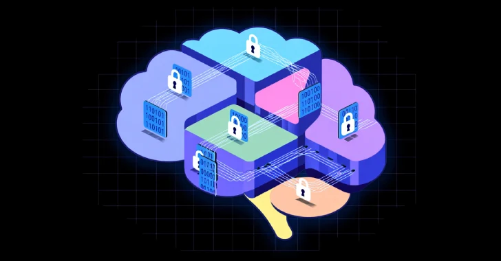 Zero Trust + AI: Privacy in the Age of Agentic AI