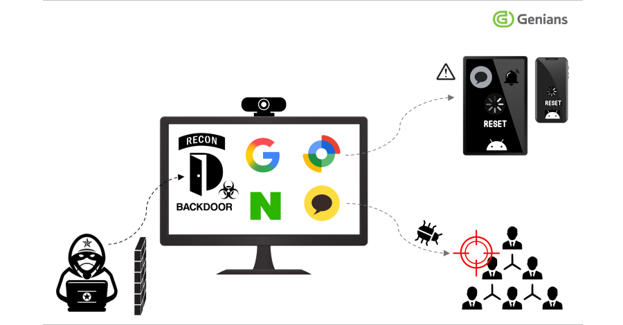 Konni Hackers Turn Google’s Find Hub into a Remote Data-Wiping Weapon