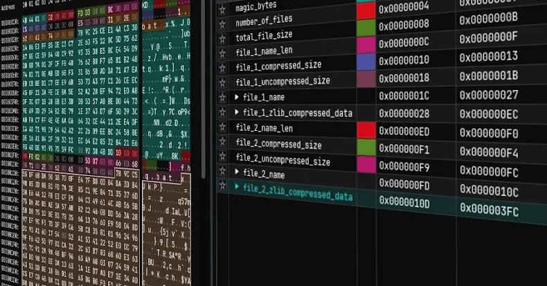 Dragon Breath Uses RONINGLOADER to Disable Security Tools and Deploy Gh0st RAT