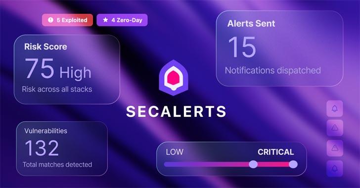 SecAlerts Cuts Through the Noise with a Smarter, Faster Way to Track Vulnerabilities
